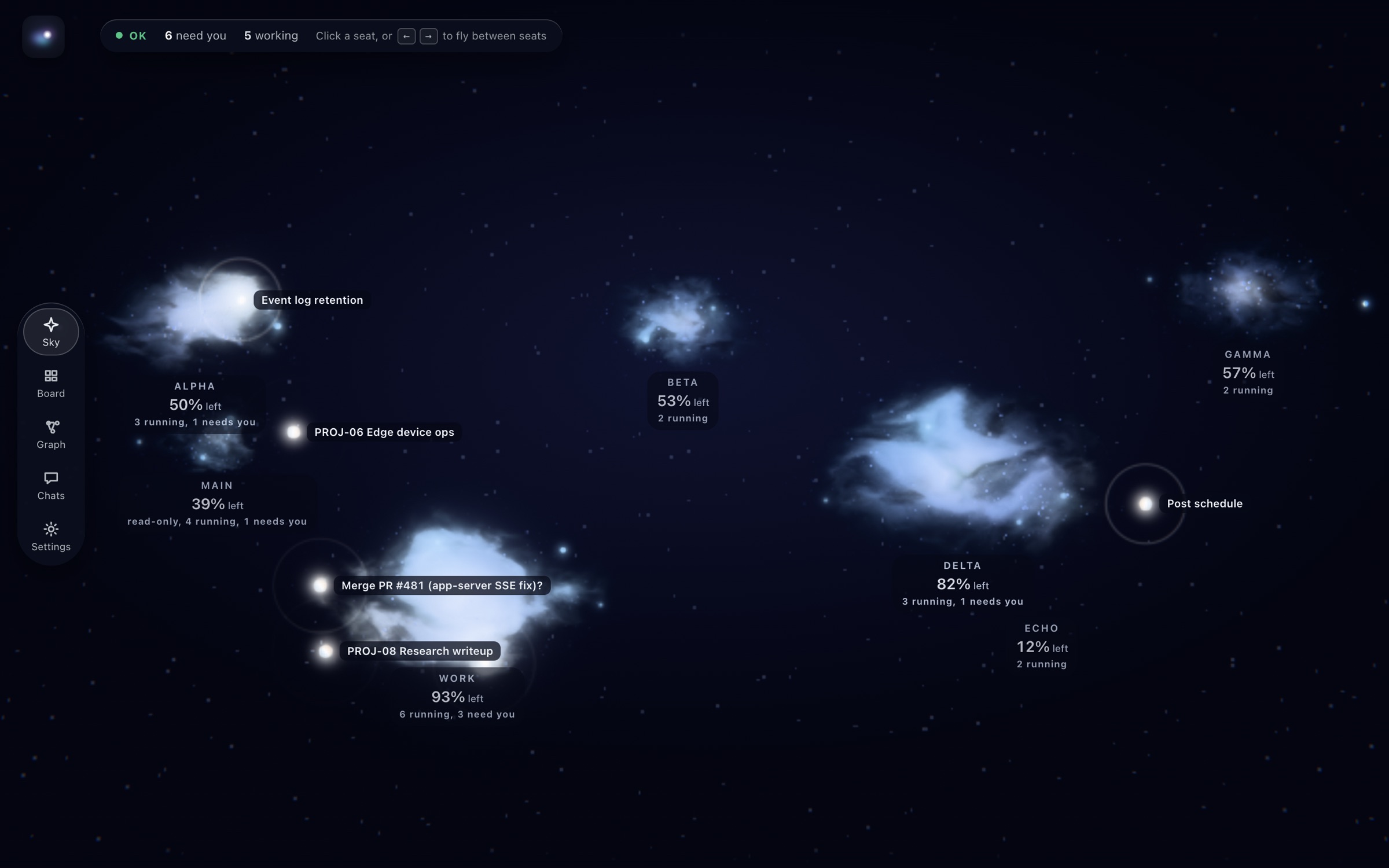 The optional nebula look